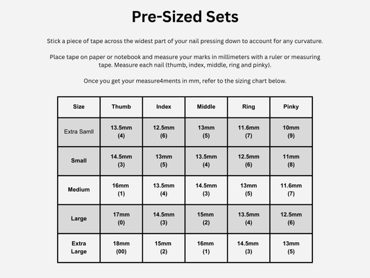 Custom Set - Medium Detail Design